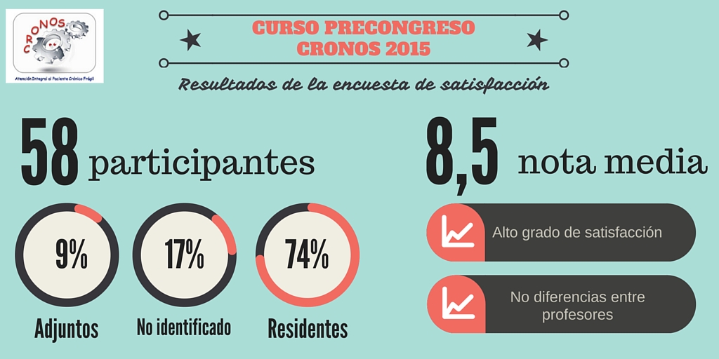 CURSO_PRECONGRESO