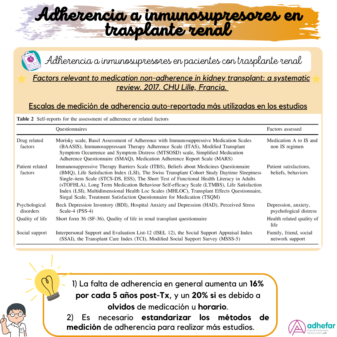 Adherencia a inmunosupresores 2