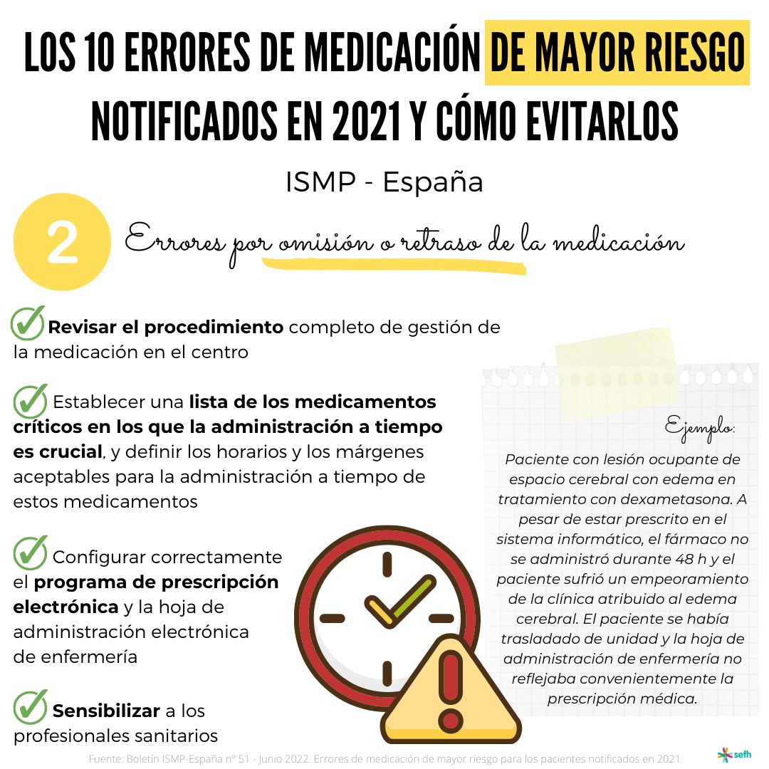 images/10_errores_medicacion_mayor_riesgo_2021_1.png