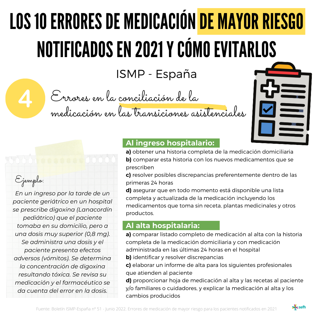 images/10_errores_medicacion_mayor_riesgo_2021_3.png