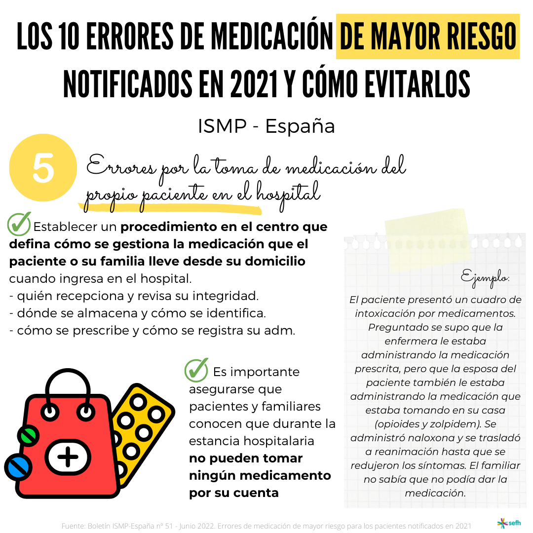 images/10_errores_medicacion_mayor_riesgo_2021_4.png