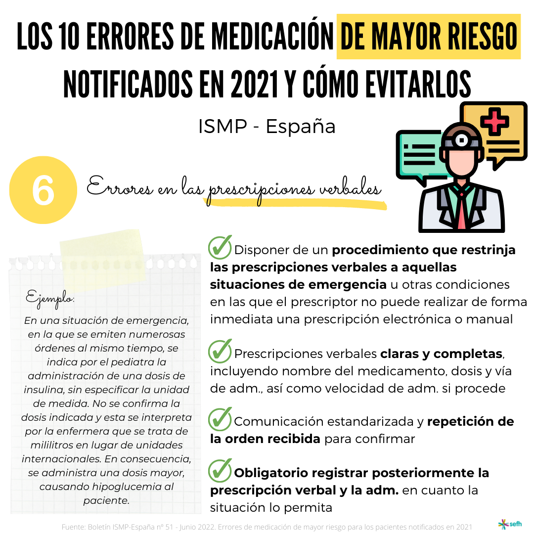 images/10_errores_medicacion_mayor_riesgo_2021_5.png