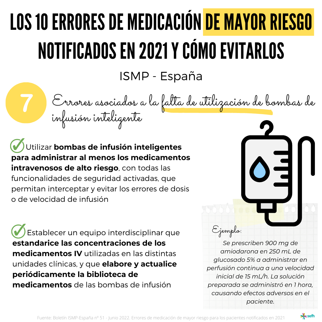images/10_errores_medicacion_mayor_riesgo_2021_6.png