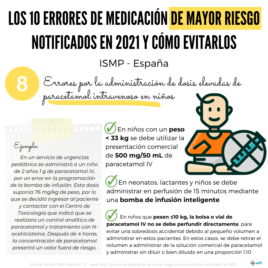 images/10_errores_medicacion_mayor_riesgo_2021_7.png