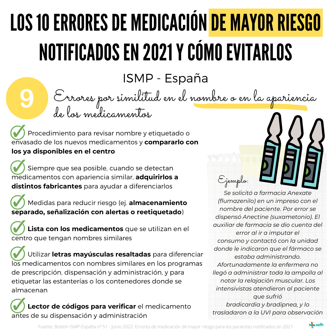 images/10_errores_medicacion_mayor_riesgo_2021_8.png