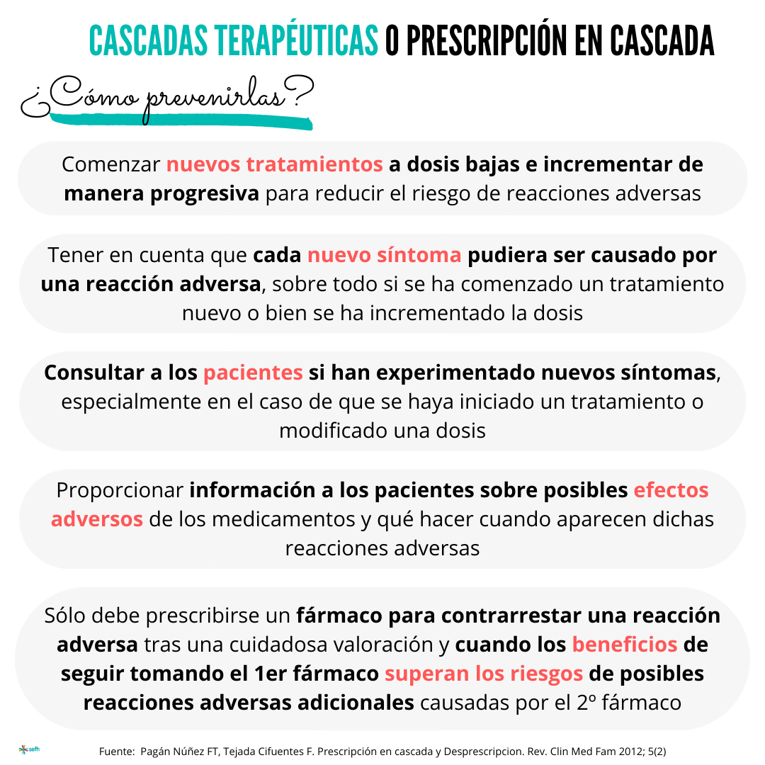 images/9_cascadas_terapeuticas_2.png