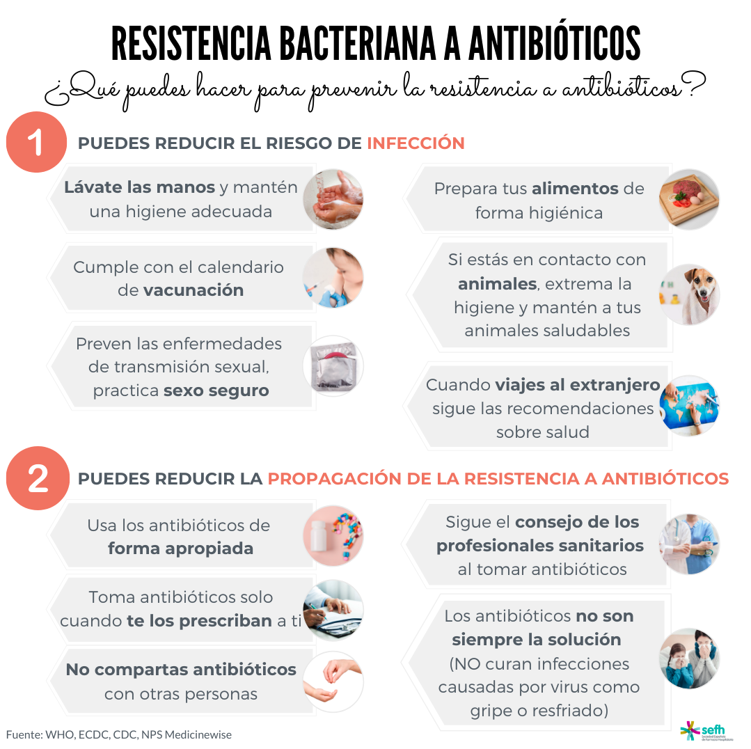 images/Estudio_carga_global_resistencia_antimicrobianos_0.png