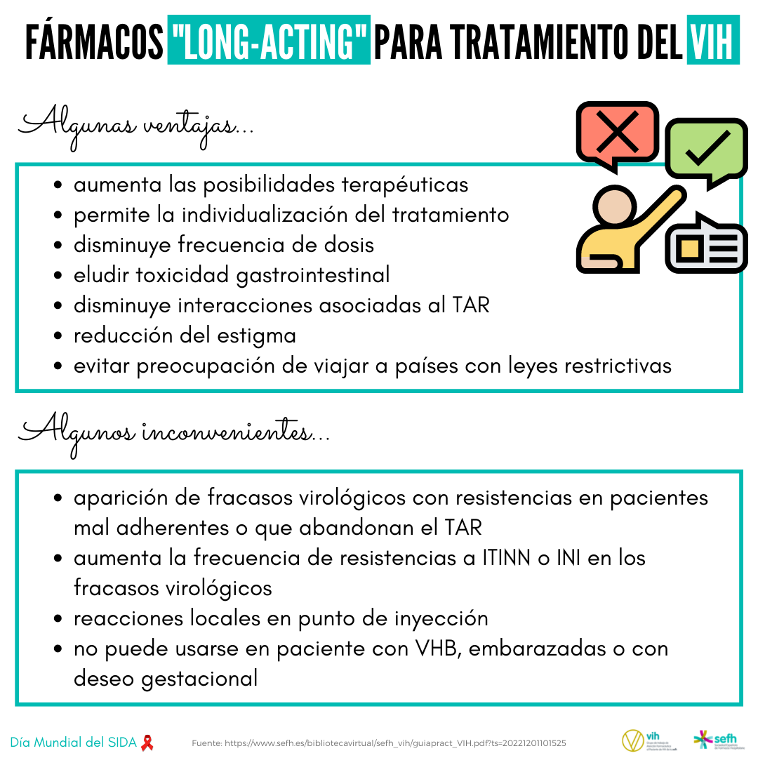 images/Guia_atencion_farmaceutica_tratamientos_long_acting_vih_2.png