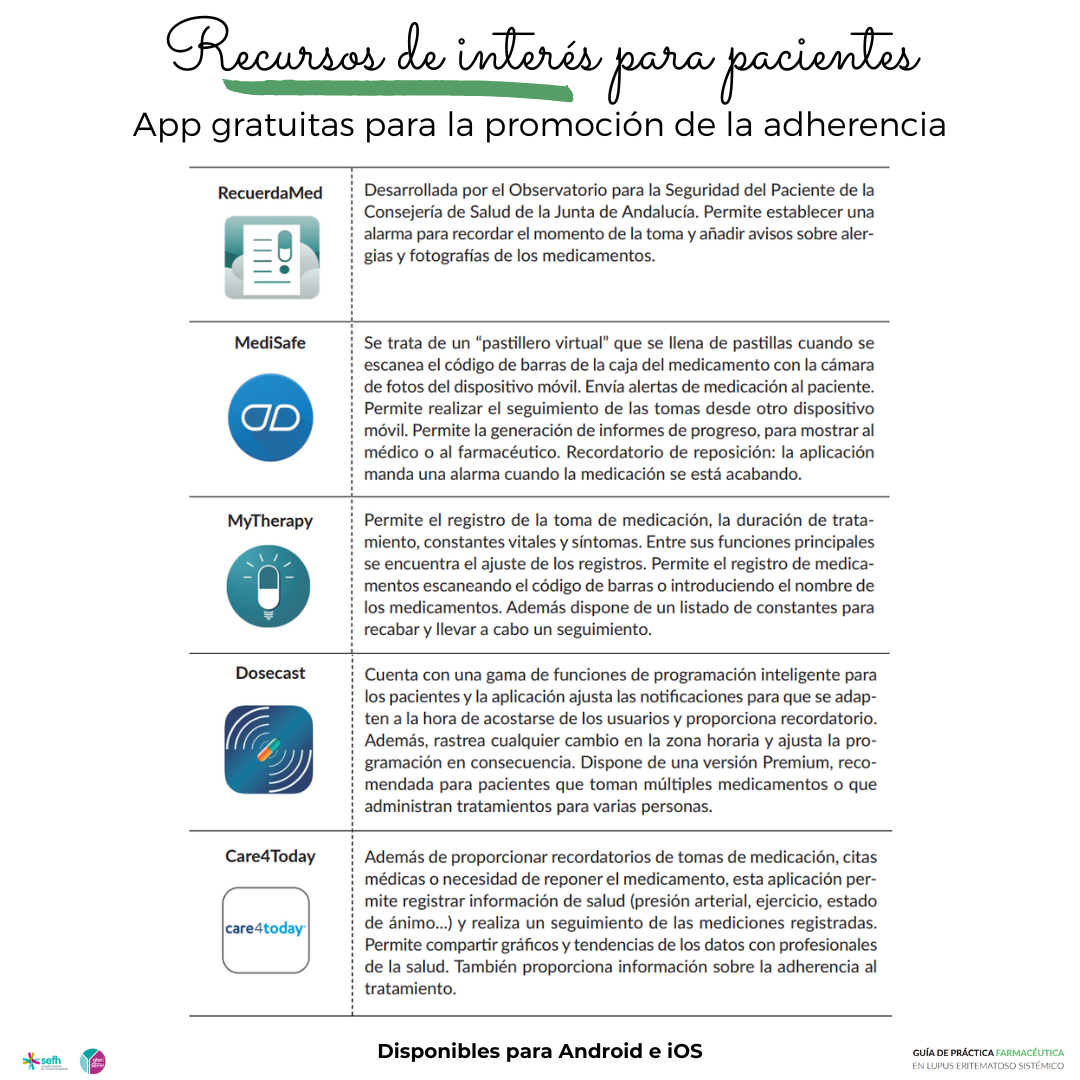 images/Guia_practica_farmaceutica_lupus_2.png