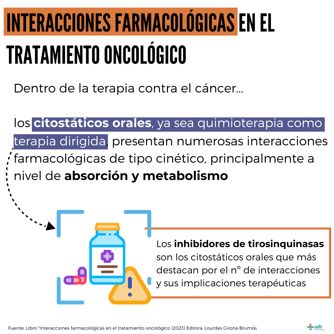 images/Interacciones_farmacologicas_tratamiento_oncologico_2.png