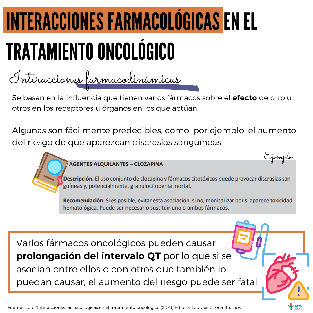 images/Interacciones_farmacologicas_tratamiento_oncologico_3.png