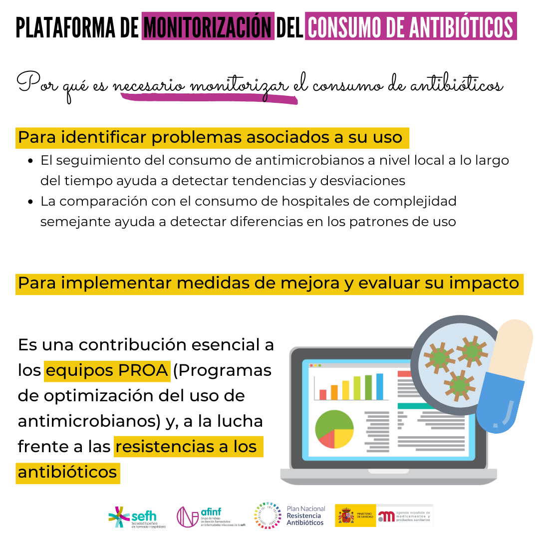 images/Plataforma_monitorizacion_consumo_antibioticos_1.png