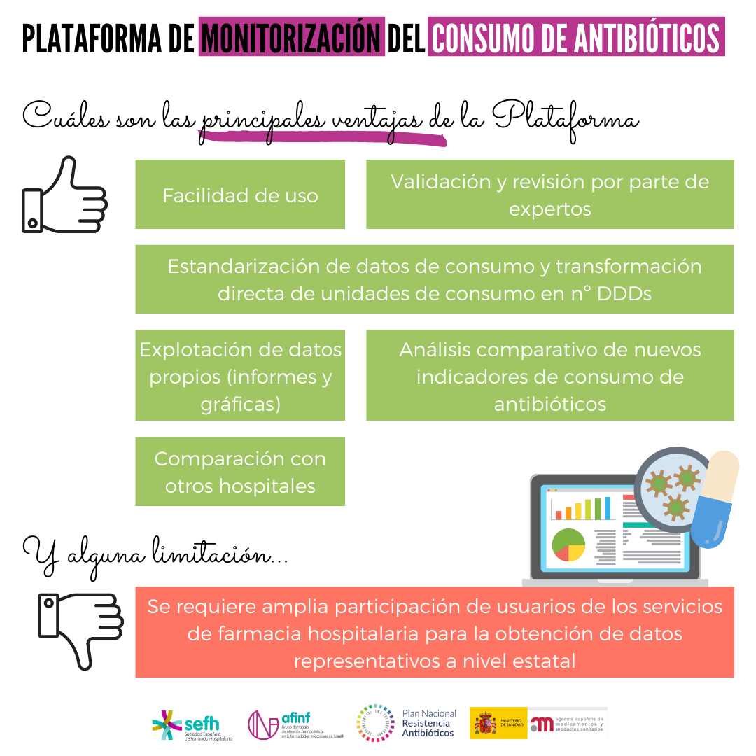 images/Plataforma_monitorizacion_consumo_antibioticos_3.png
