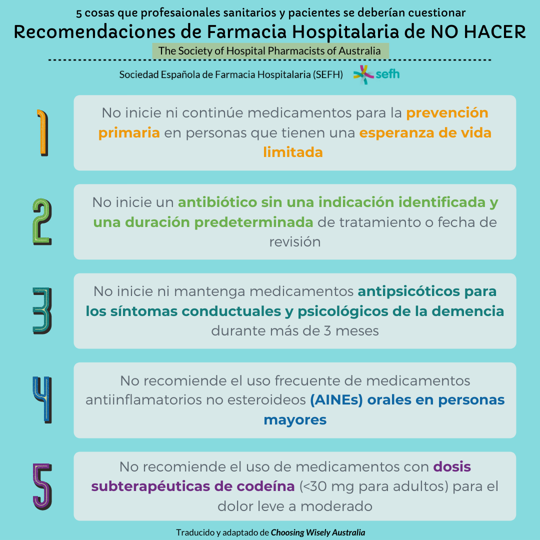 images/Recomendaciones_farmacia_hospitalaria_no_hacer_2.png