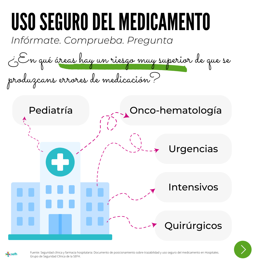 images/Uso_seguro_medicamento_2.png