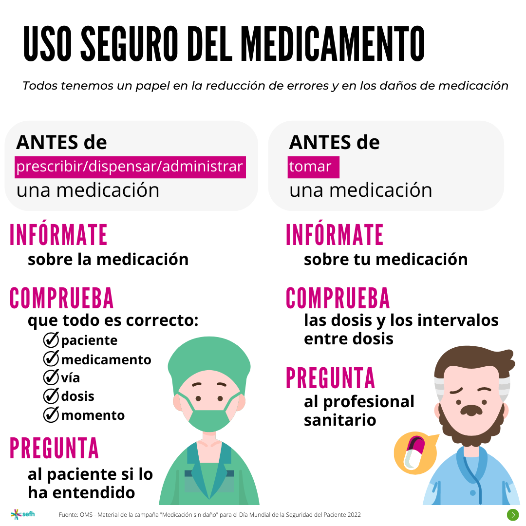 images/Uso_seguro_medicamento_4.png