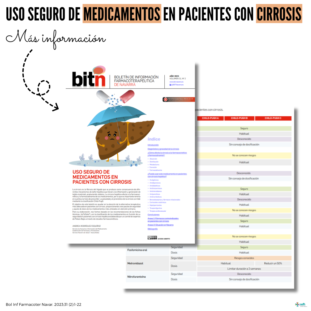 images/Uso_seguro_medicamentos_cirrosis_3.png