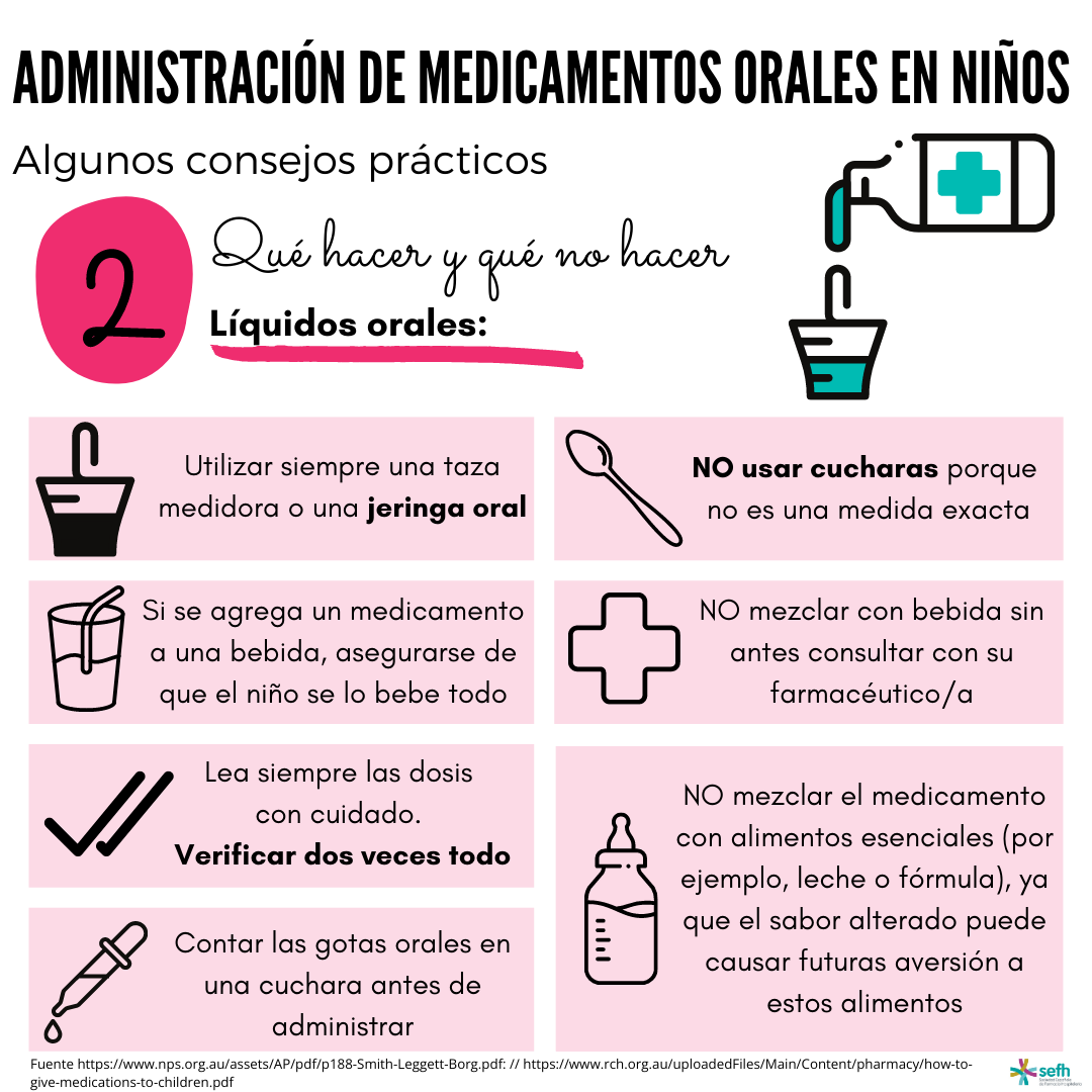 images/administracion_medicamentos_orales_ninos_1.png