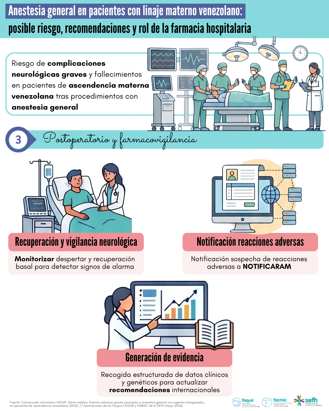 images/anestesia_general_linaje_materno_venezuela_riesgos_rol_farmacia_hospitalaria_2.png