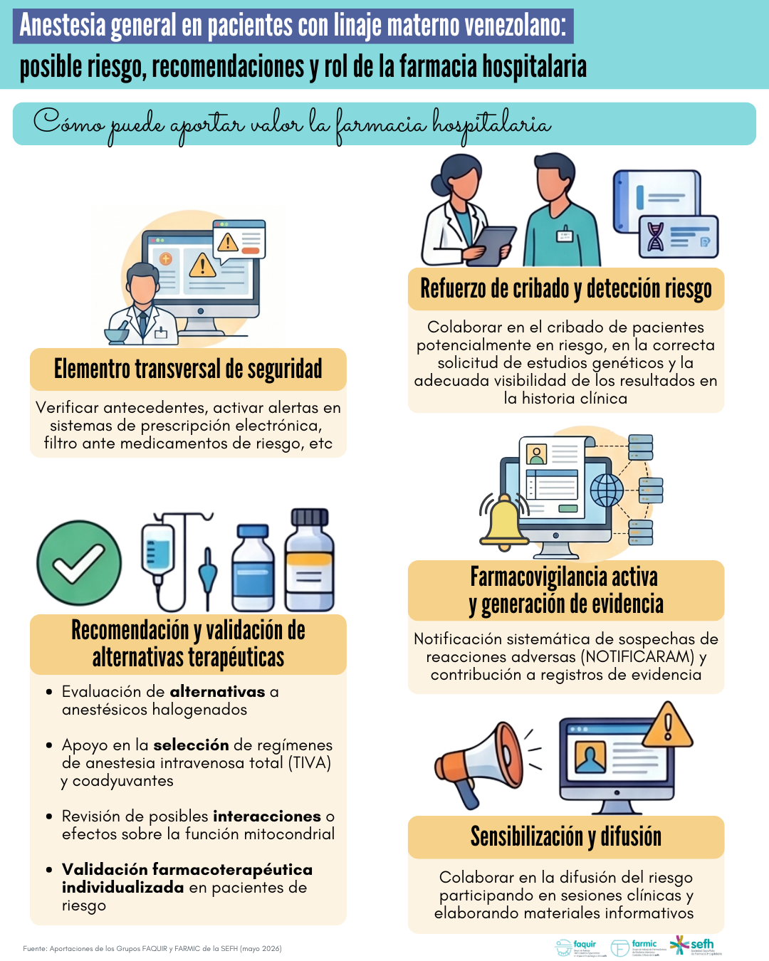 images/anestesia_general_linaje_materno_venezuela_riesgos_rol_farmacia_hospitalaria_3.png