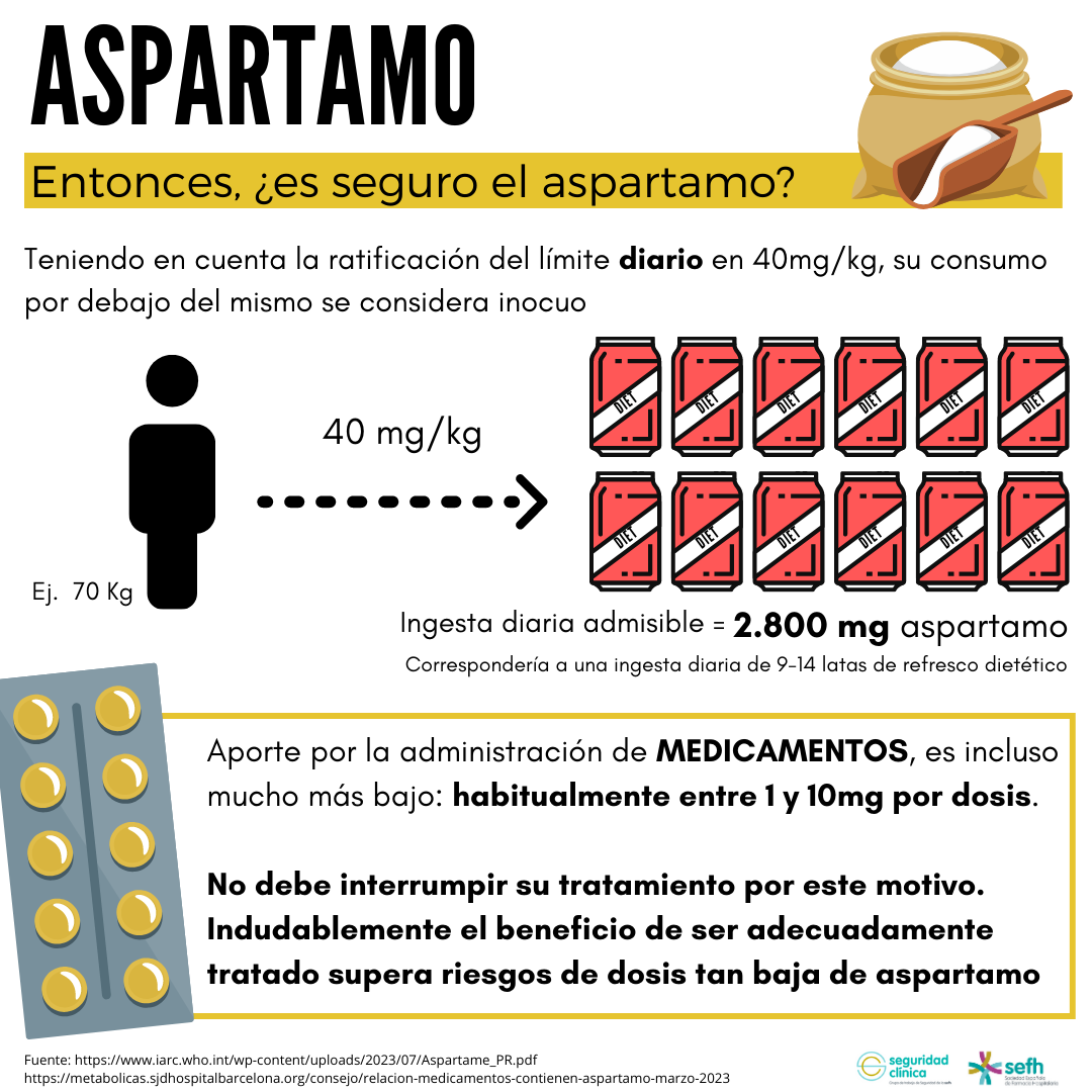 images/aspartamo_4.png