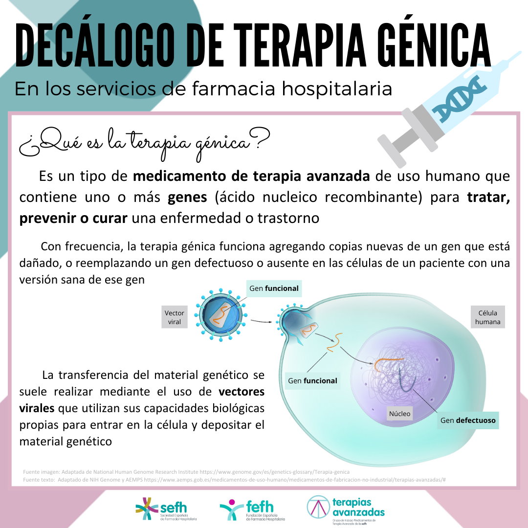Decálogo de terapia génica en los servicios de farmacia hospitalaria