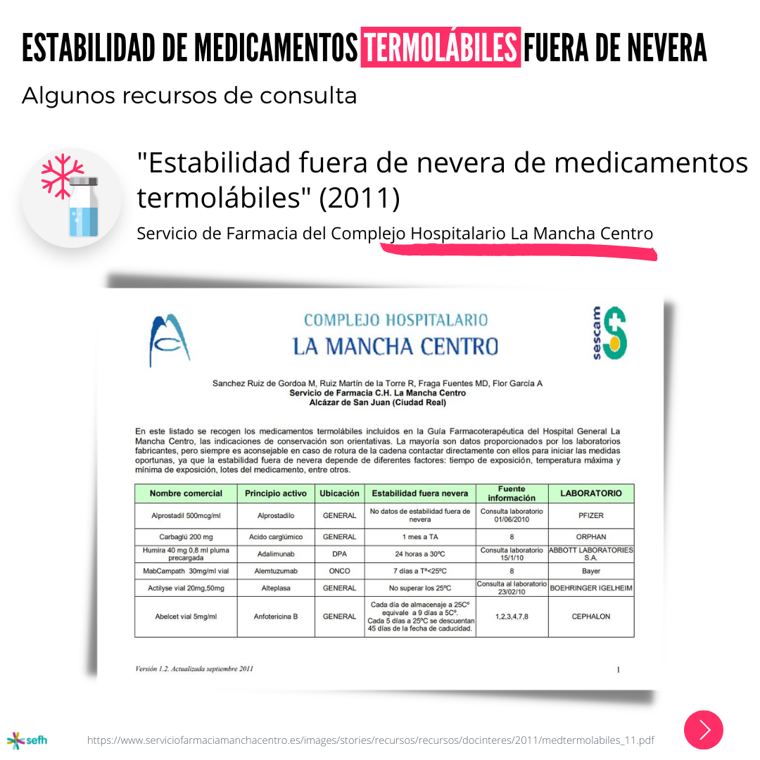 images/estabilidad_medicamentos_fuera_nevera_5.png
