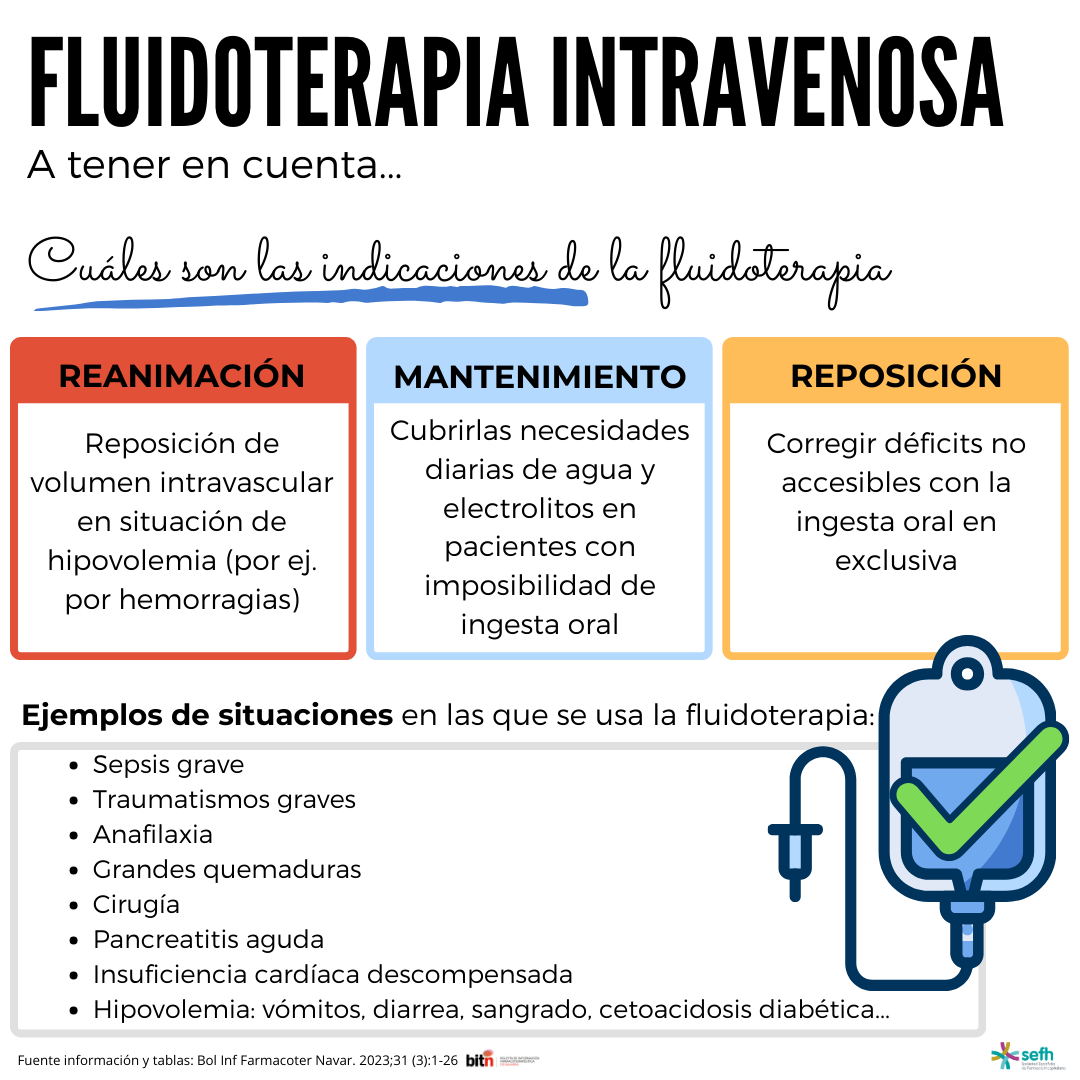 images/fluidoterapia_intravenosa_2.png