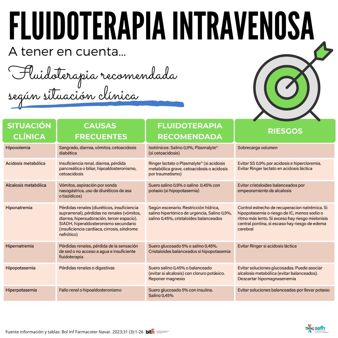 images/fluidoterapia_intravenosa_4.png