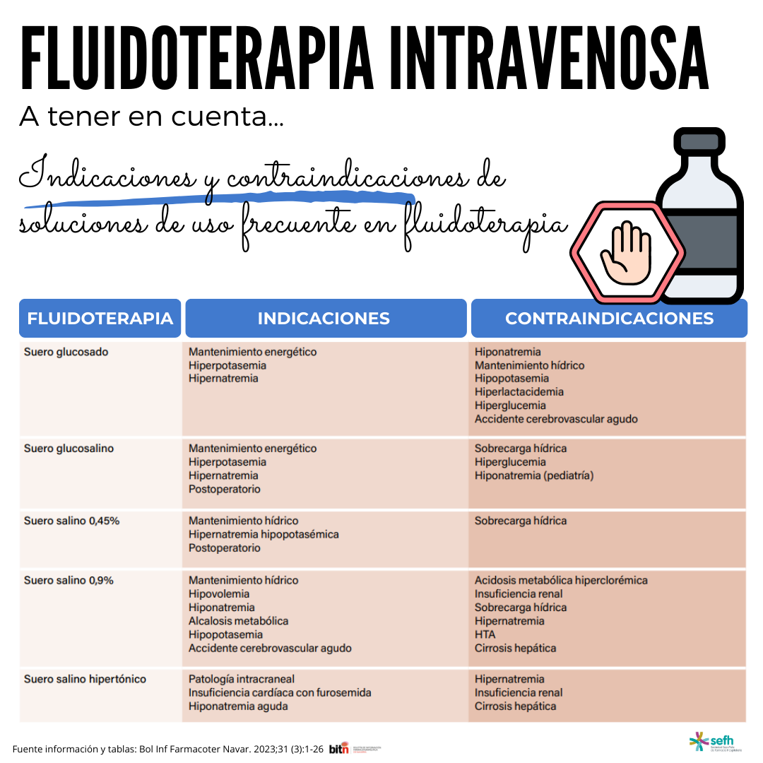 images/fluidoterapia_intravenosa_5.png