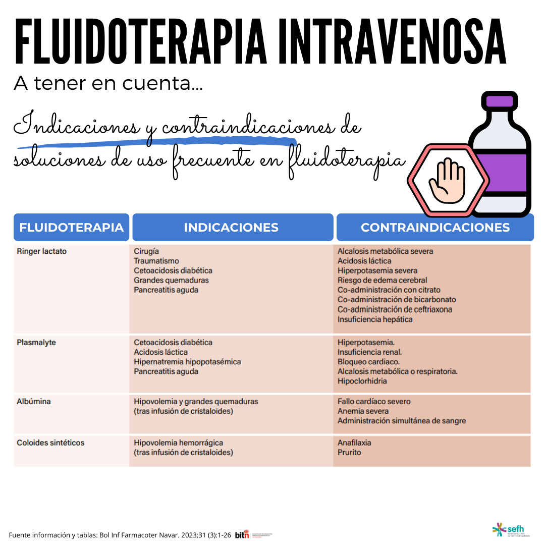 images/fluidoterapia_intravenosa_6.png