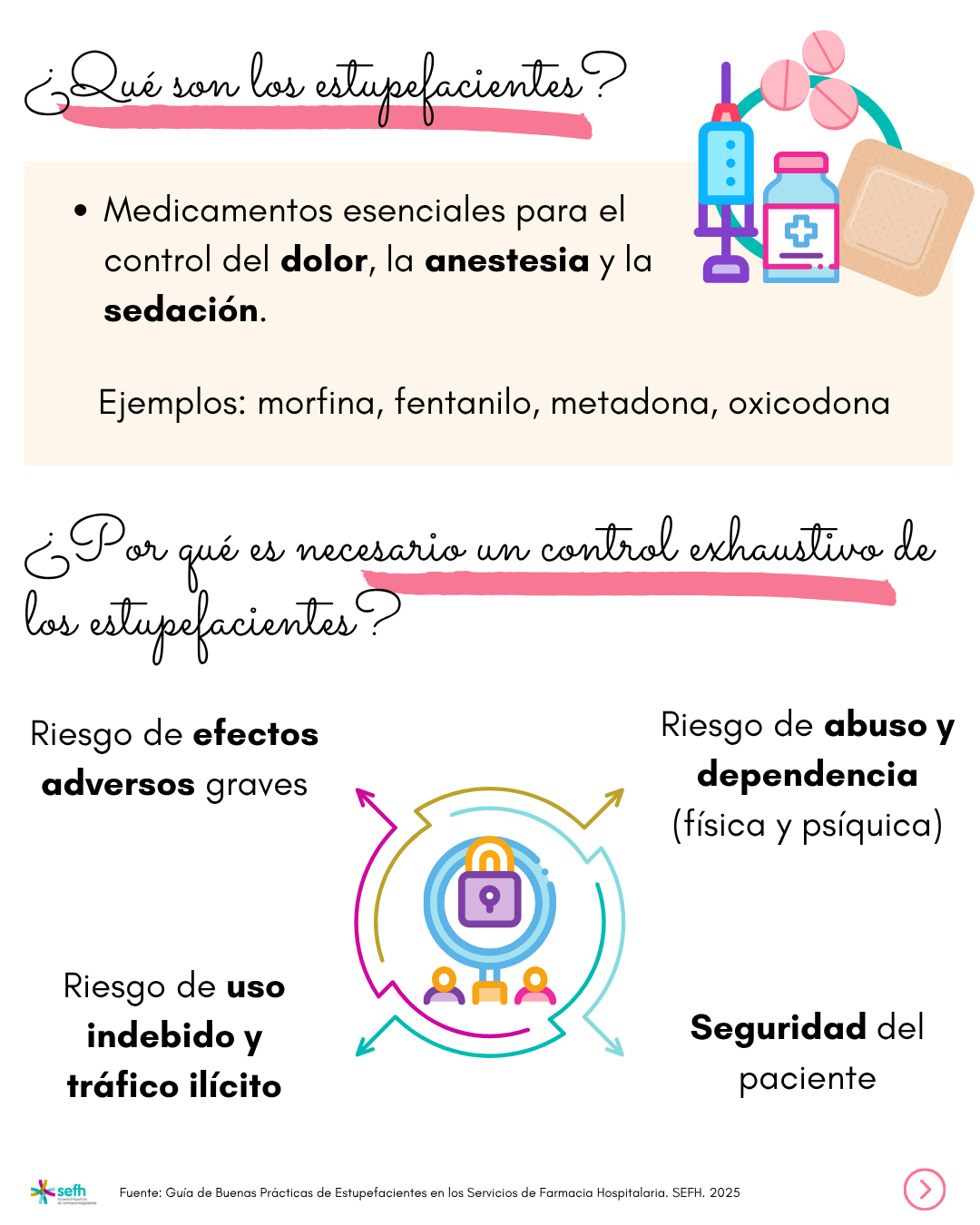 images/guia_estupefacientes_1.png