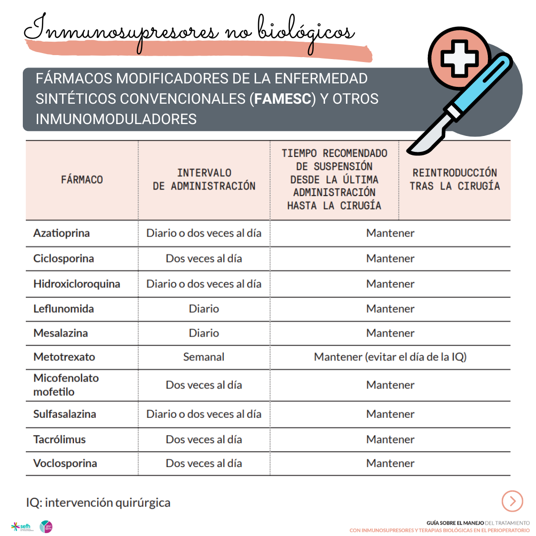 images/guia_inmunosupresores_biologicos_perioperatorio_1.png