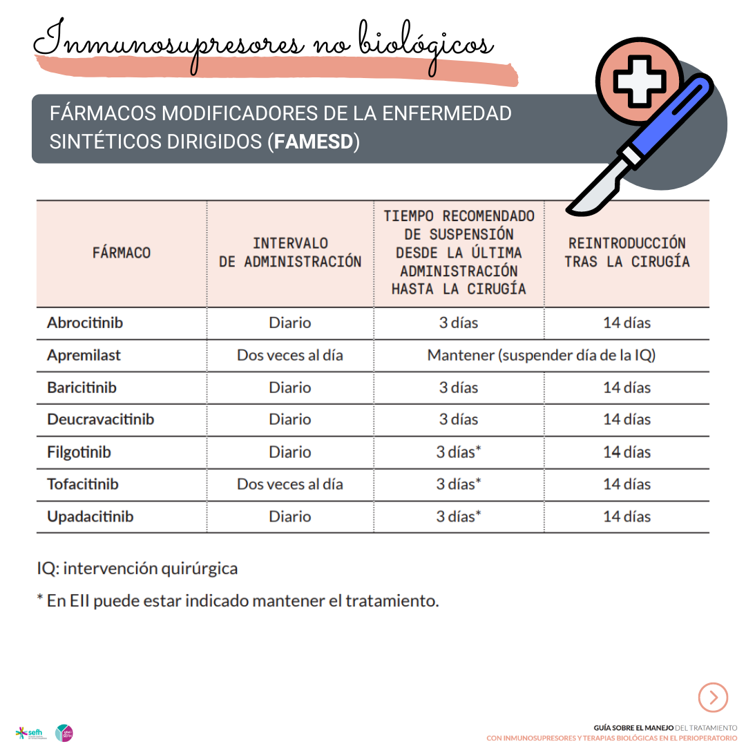 images/guia_inmunosupresores_biologicos_perioperatorio_2.png