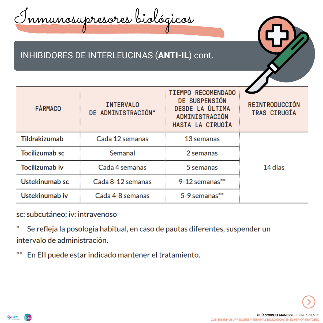 images/guia_inmunosupresores_biologicos_perioperatorio_5.png