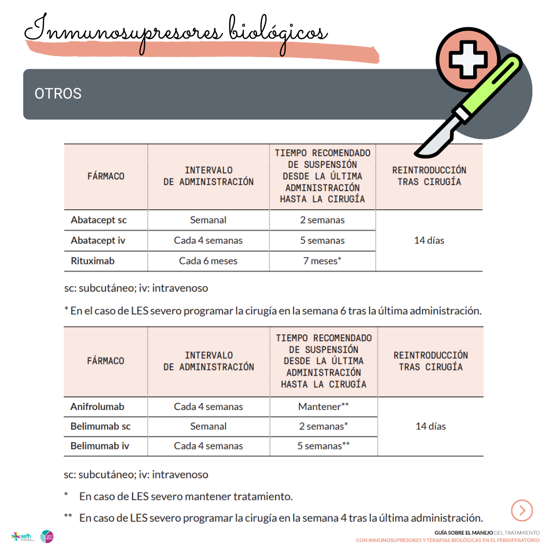 images/guia_inmunosupresores_biologicos_perioperatorio_6.png