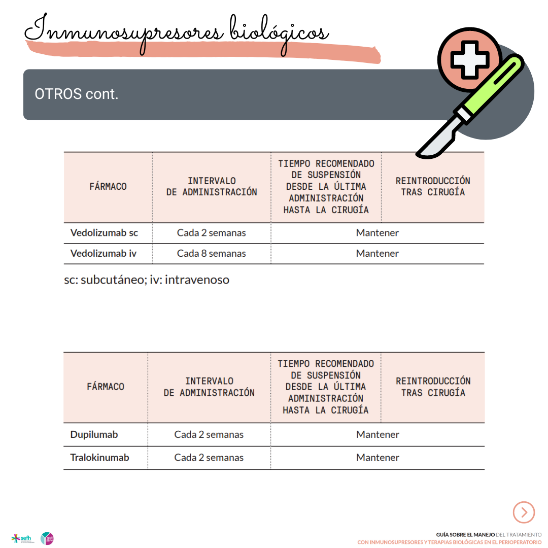 images/guia_inmunosupresores_biologicos_perioperatorio_7.png