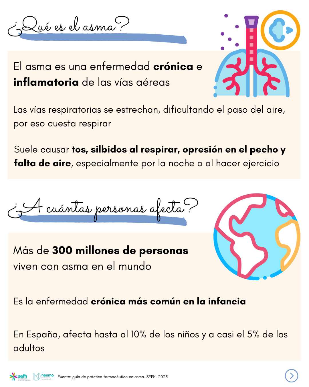 images/guia_practica_farmaceutica_asma_1.png