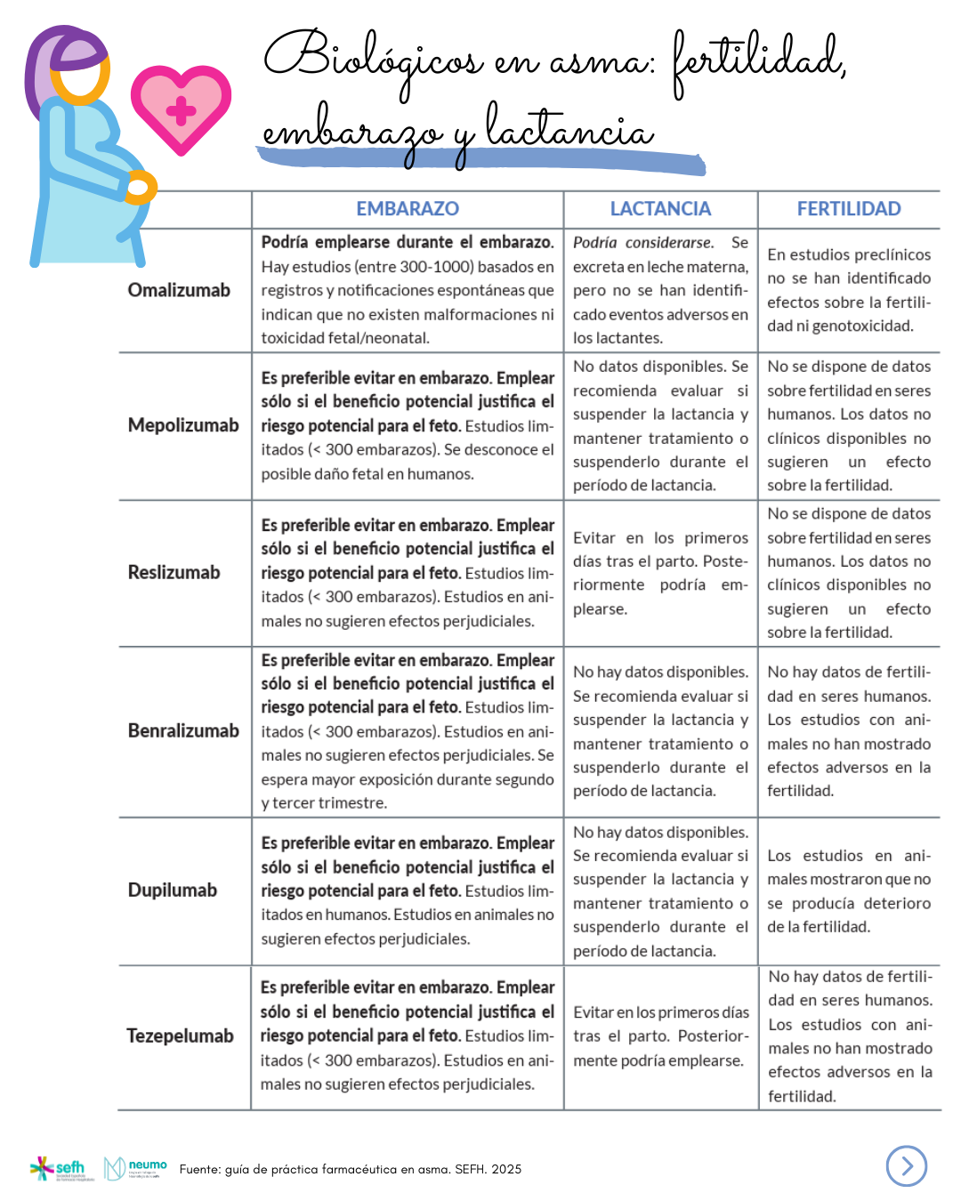 images/guia_practica_farmaceutica_asma_6.png