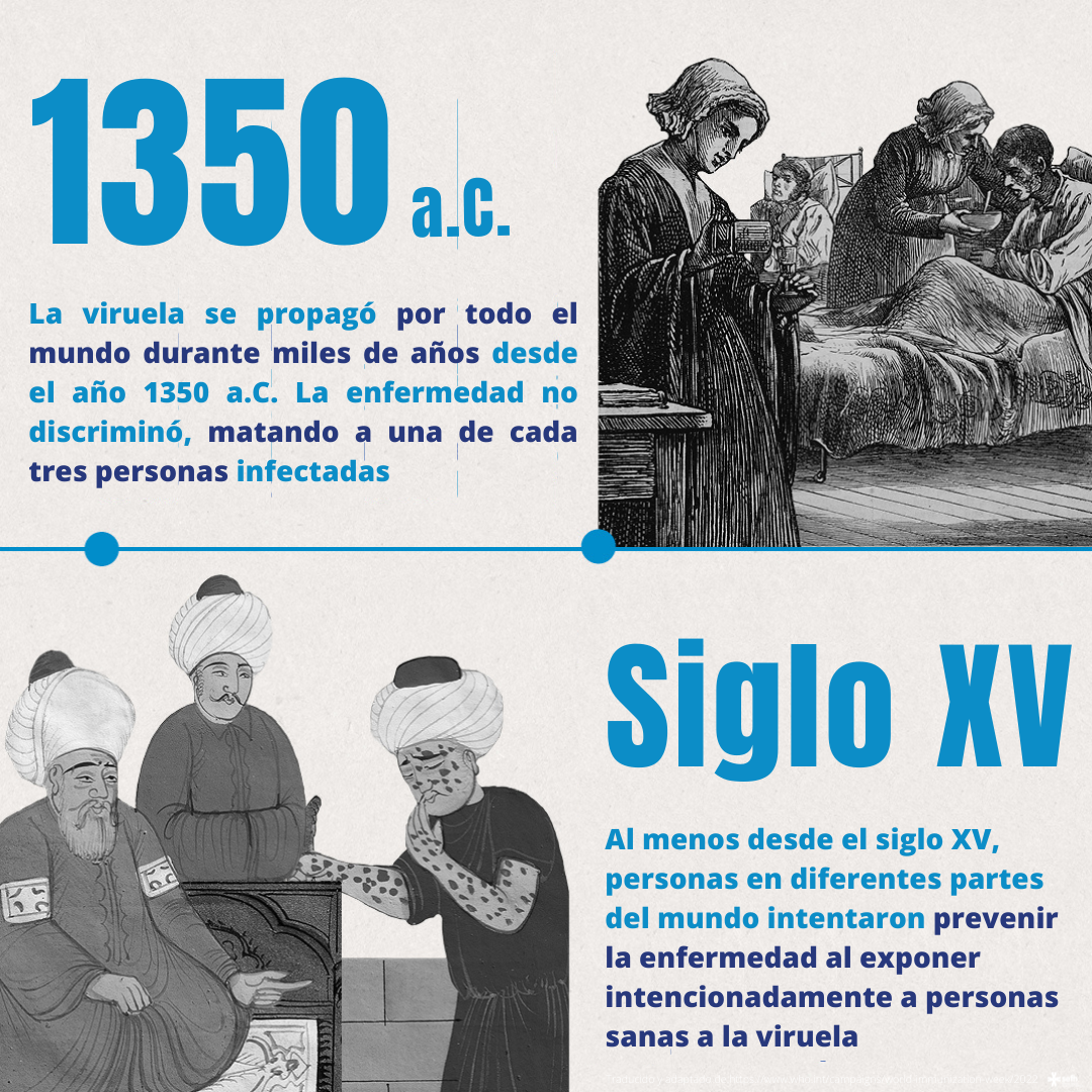 images/historia_vacunas_1.png