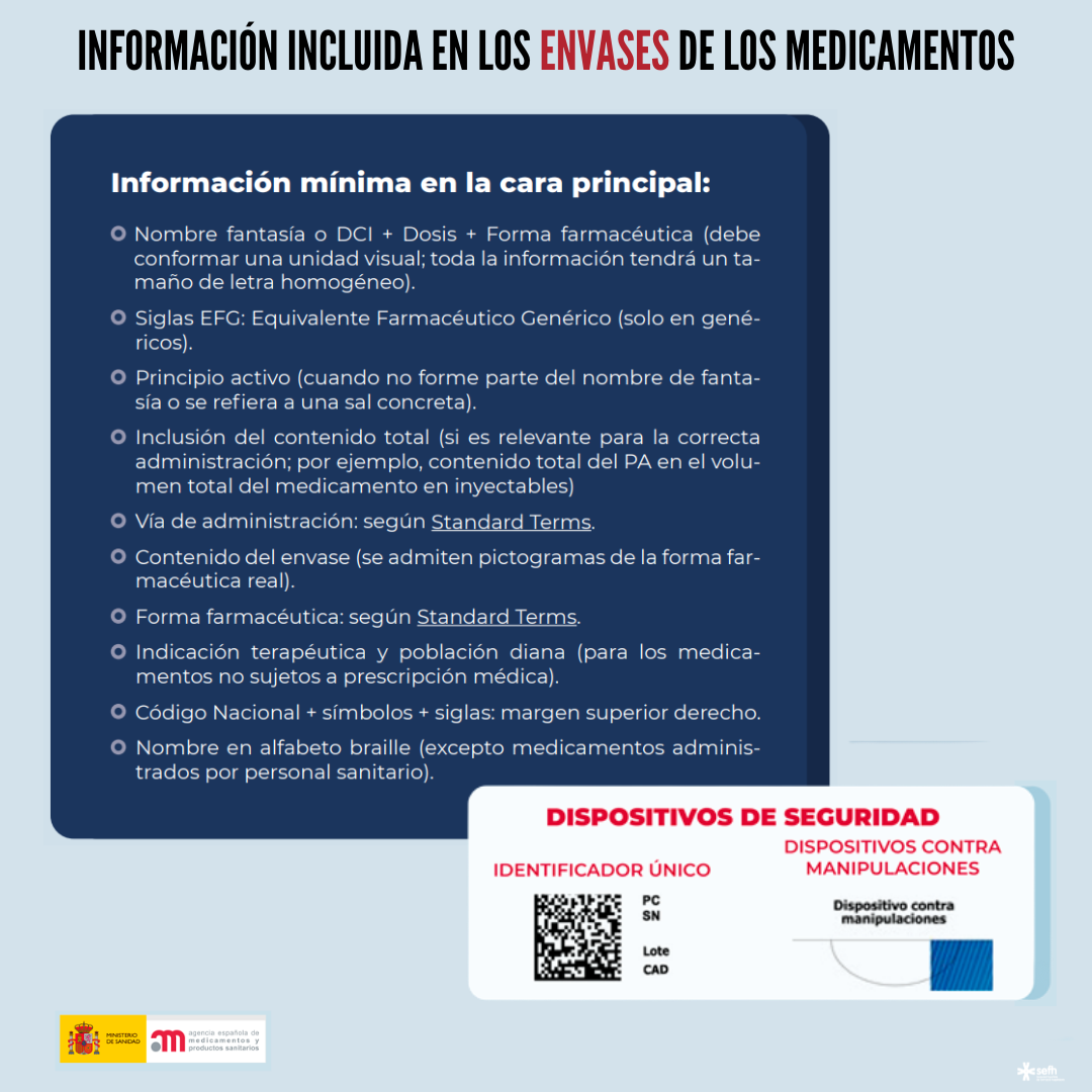 images/informacion_envases_medicamentos_3.png