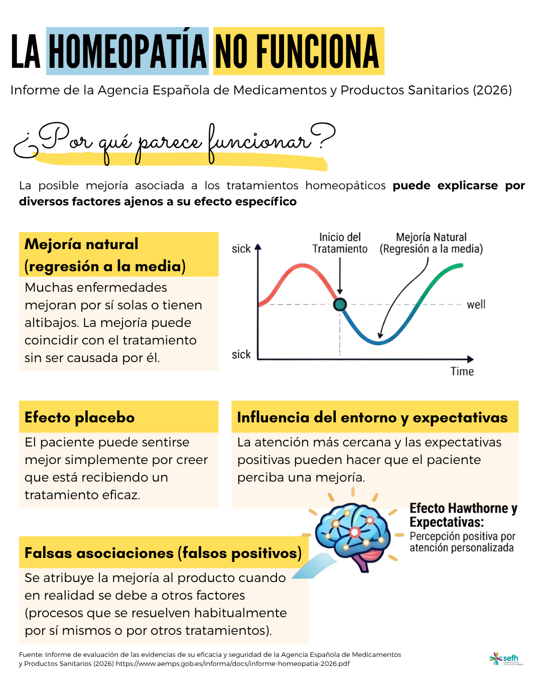 images/informe_aemps_homeopatia_1.png