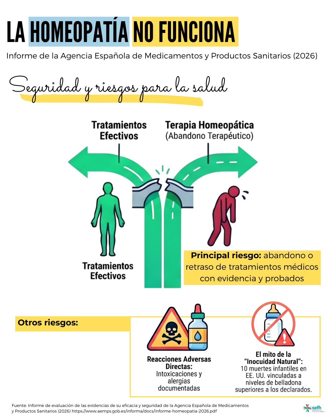 images/informe_aemps_homeopatia_2.png