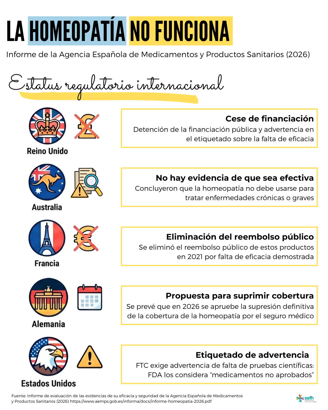 images/informe_aemps_homeopatia_3.png