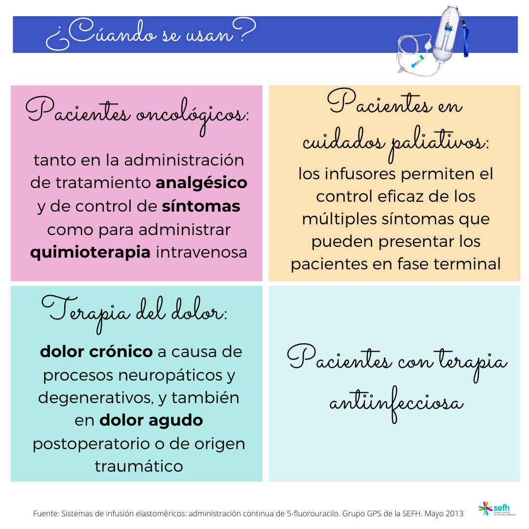 images/infusores_elastomericos_1.png