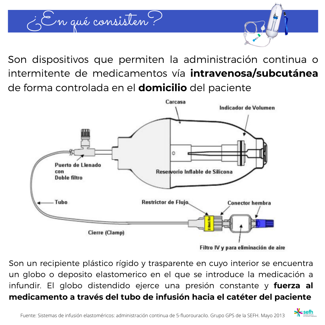 images/infusores_elastomericos_5.png