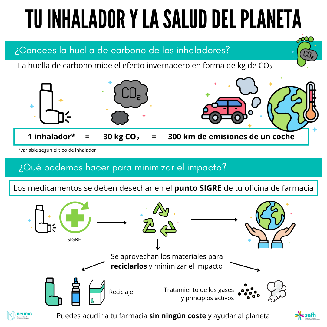 images/inhaladores_salud_planeta_1.png