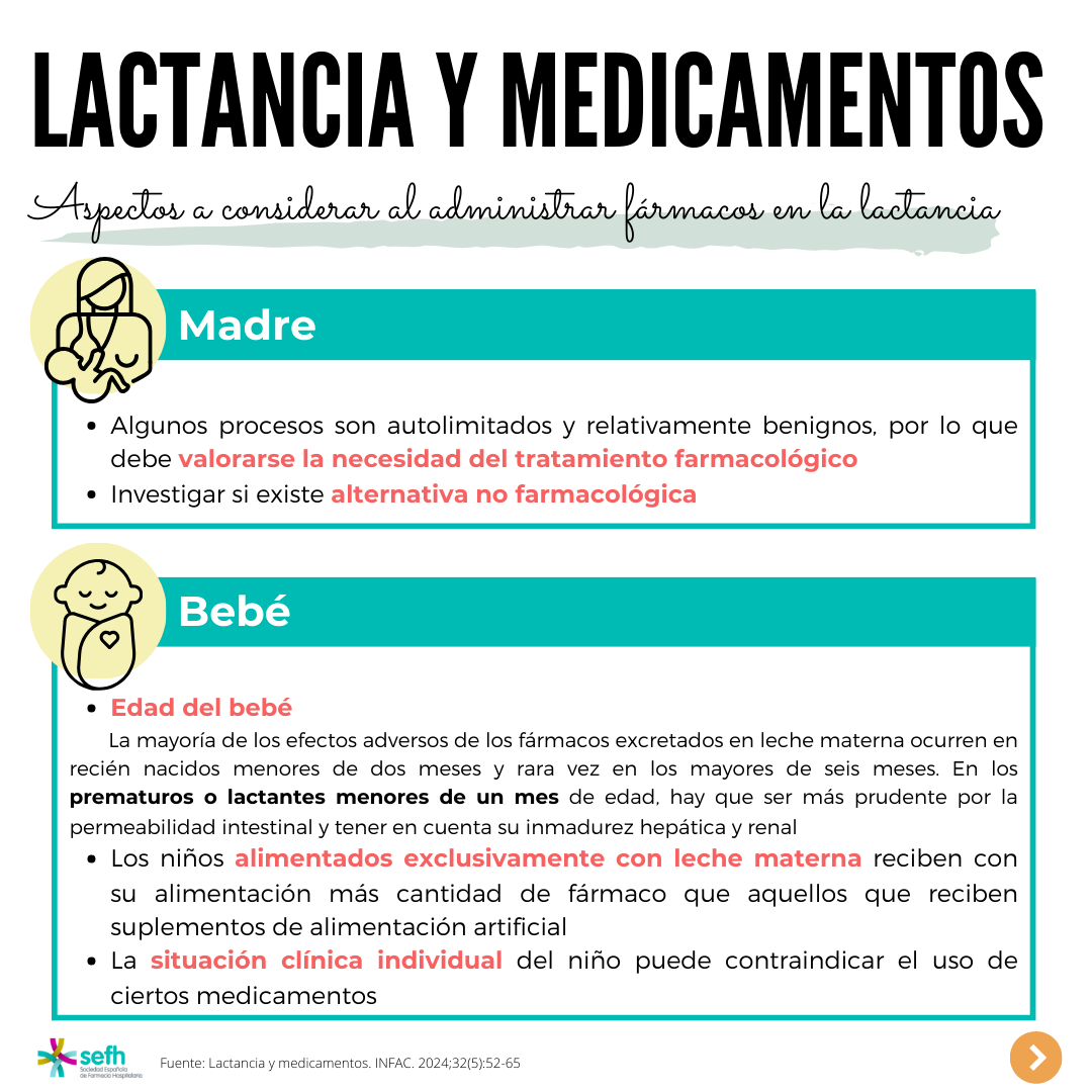 images/lactancia_medicamentos_2.png