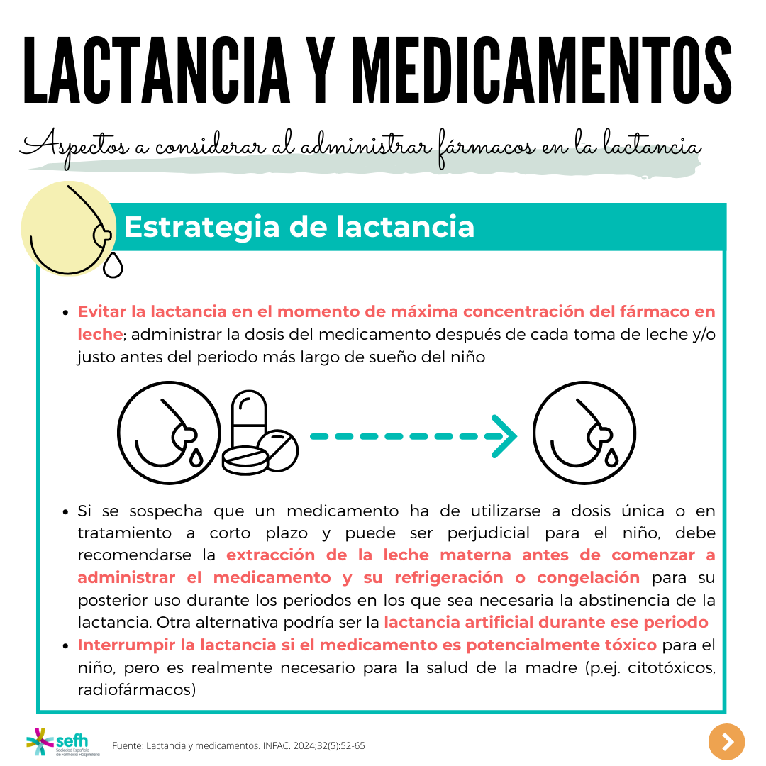 images/lactancia_medicamentos_4.png