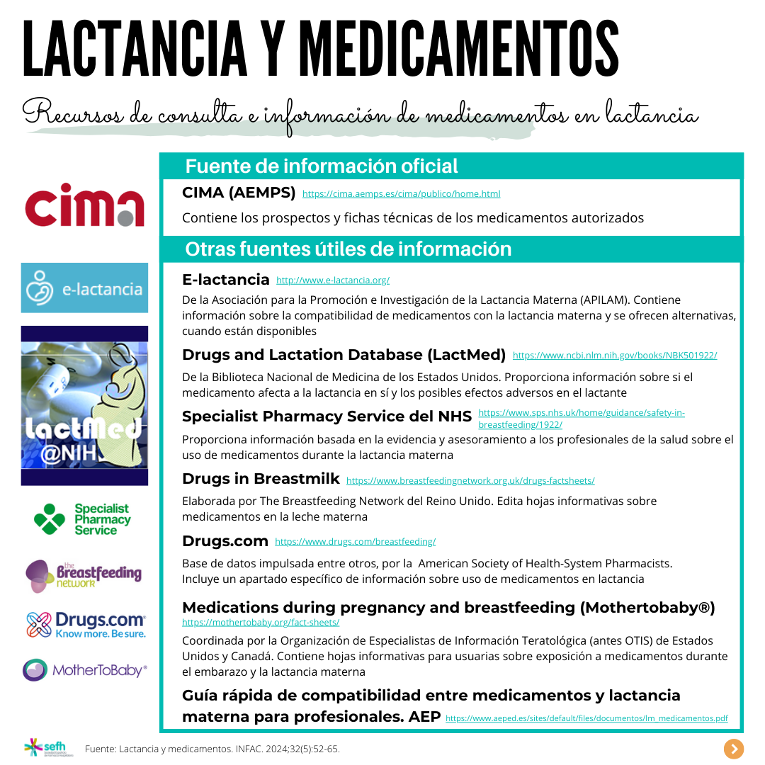 images/lactancia_medicamentos_5.png